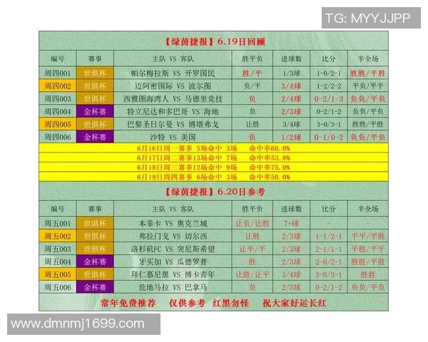 竞彩005厄瓜多尔对阵日本精彩赛事分析与投注建议 竞彩005厄瓜多尔对阵日本精彩赛事分析与投注建议