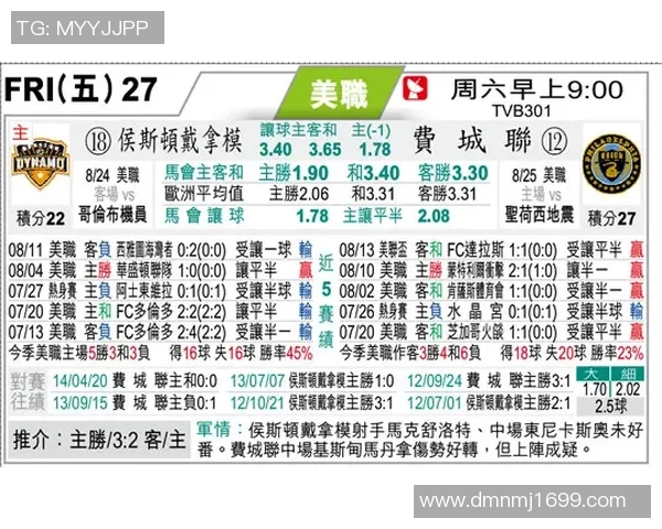 切禾对阵乌甸尼斯的精彩较量分析与赛前预测 切禾对阵乌甸尼斯的精彩较量分析与赛前预测