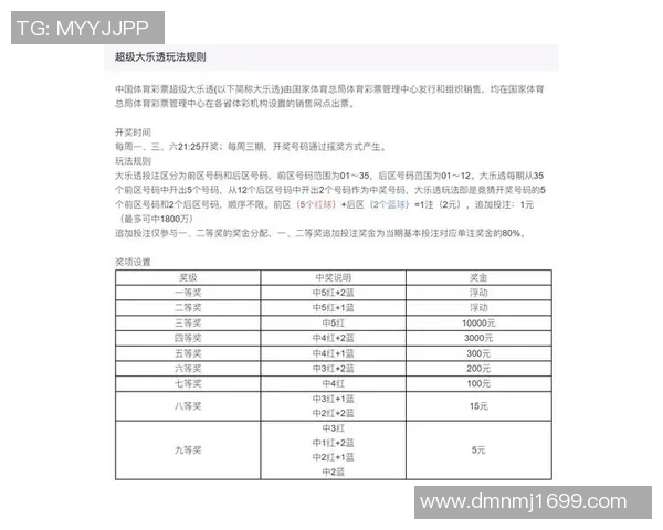 奇才与步行者对决分析及彩票投注策略探讨