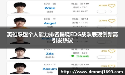 英雄联盟个人能力排名揭晓EDG战队表现创新高引发热议